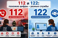 112 и 122: похожие цифры – разные службы